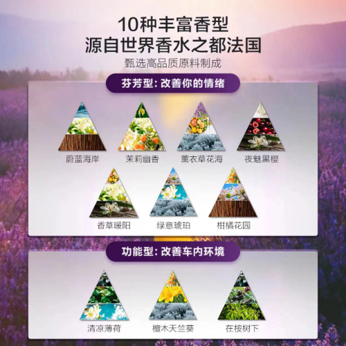 女性司机占比持续提升，如何提升她们的驾驶幸福感？