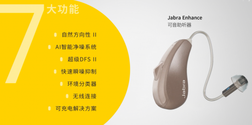 用心聆听|Jabra Enhance Symphony可音系列助听器全面上线