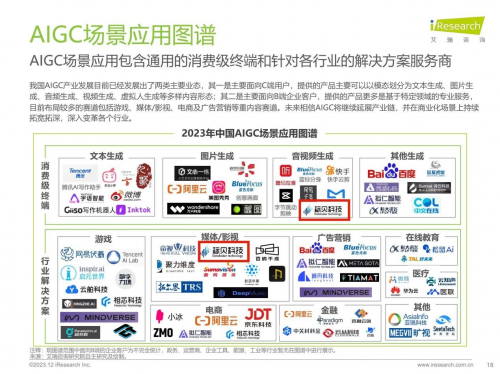 건<a href=http://www.newskj.org/news/kjxx/ target=_blank class=infotextkey>Ƽ</a>ѡѯ2023йAIGCӦͼס