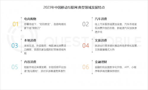 questmobile2023中国移动互联网年度报告