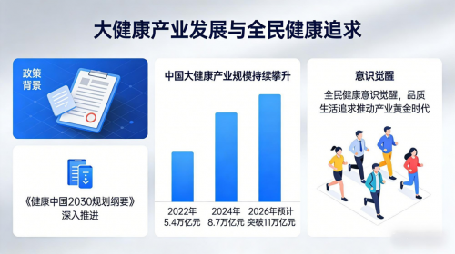 以专利铸底气 百兰康领跑大健康轻创业合作经营赛道