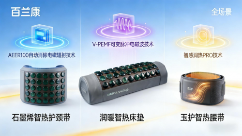 二十载口碑淬炼，百兰康：智慧热健康的信赖标杆