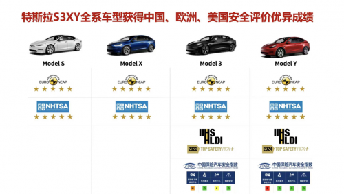 特斯拉modely_特斯拉试驾_特斯拉