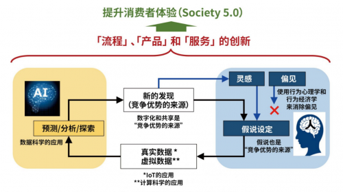 优科豪马轮胎ADVAN V61配套雷克萨斯新款车型LBX第2张