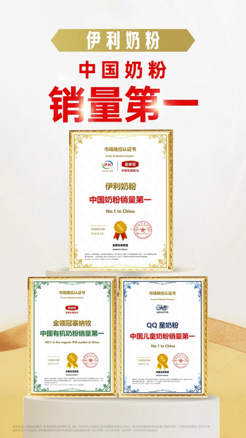 伊利奶粉获多项权威“第一”认证伊利金领冠助推国产奶粉行业高质量发展(图1)
