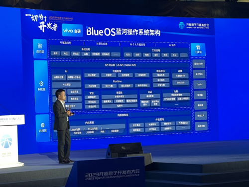 vivo出席2023开放原子开发者大会通用人工智能引领操作系统新纪元(图5)
